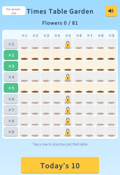 The garden screen: a 9 by 9 grid of plots. The ×2, ×3 and ×5 rows are open; the other rows show a lock.